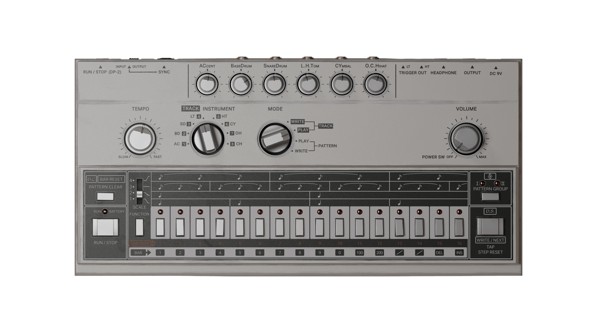 TR-606 Sounds