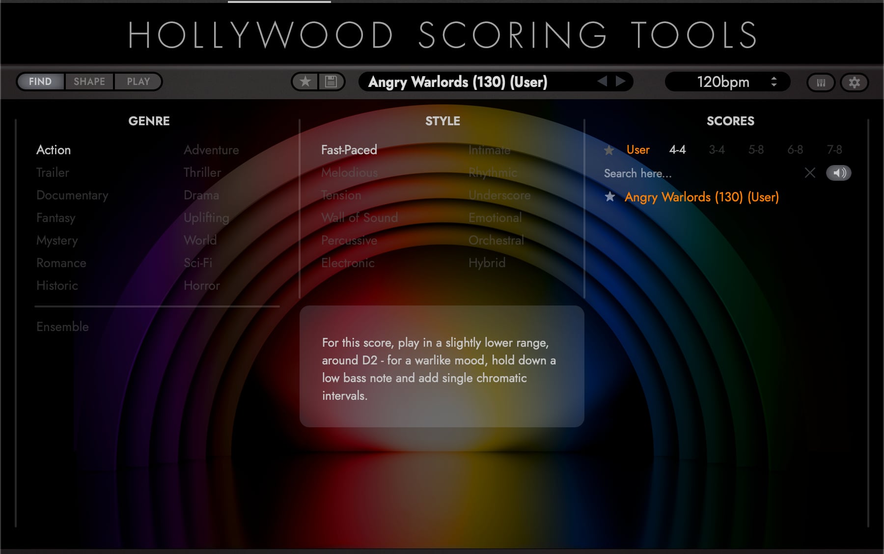 User Scores