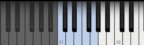 The keyswitch keys on the keyboard