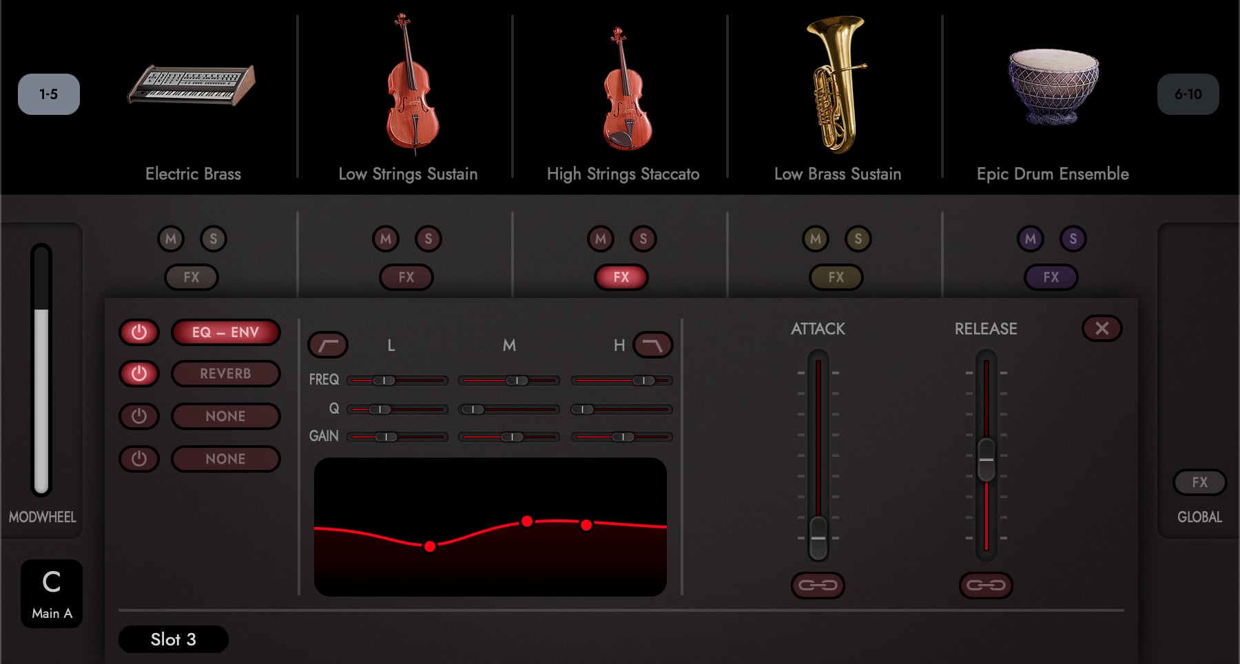 The per-slot EQ – ENV tab